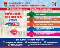 Phương thức xét tuyển và chỉ tiêu tuyển sinh đại học chính quy năm 2023 (dự kiến)