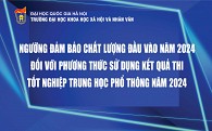 Thông báo ngưỡng điểm đảm bảo chất lượng đầu vào tuyển sinh đại học chính quy với phương thức sử dụng kết quả thi tốt nghiệp THPT năm 2024