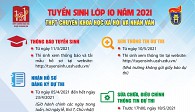 Infographic Thông tin tuyển sinh lớp 10 Trường THPT Chuyên Khoa học Xã hội và Nhân văn năm 2021