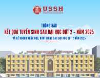 Thông báo kết quả tuyển sinh sau đại học và kế hoạch nhập học, khai giảng SĐH đợt 2 năm 2025